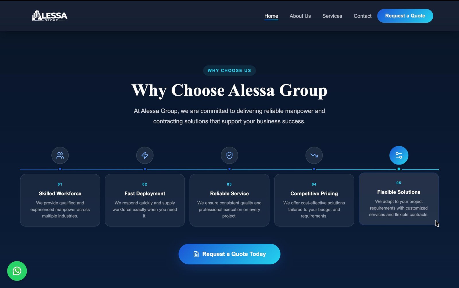 أعمال 360 - صورة 2